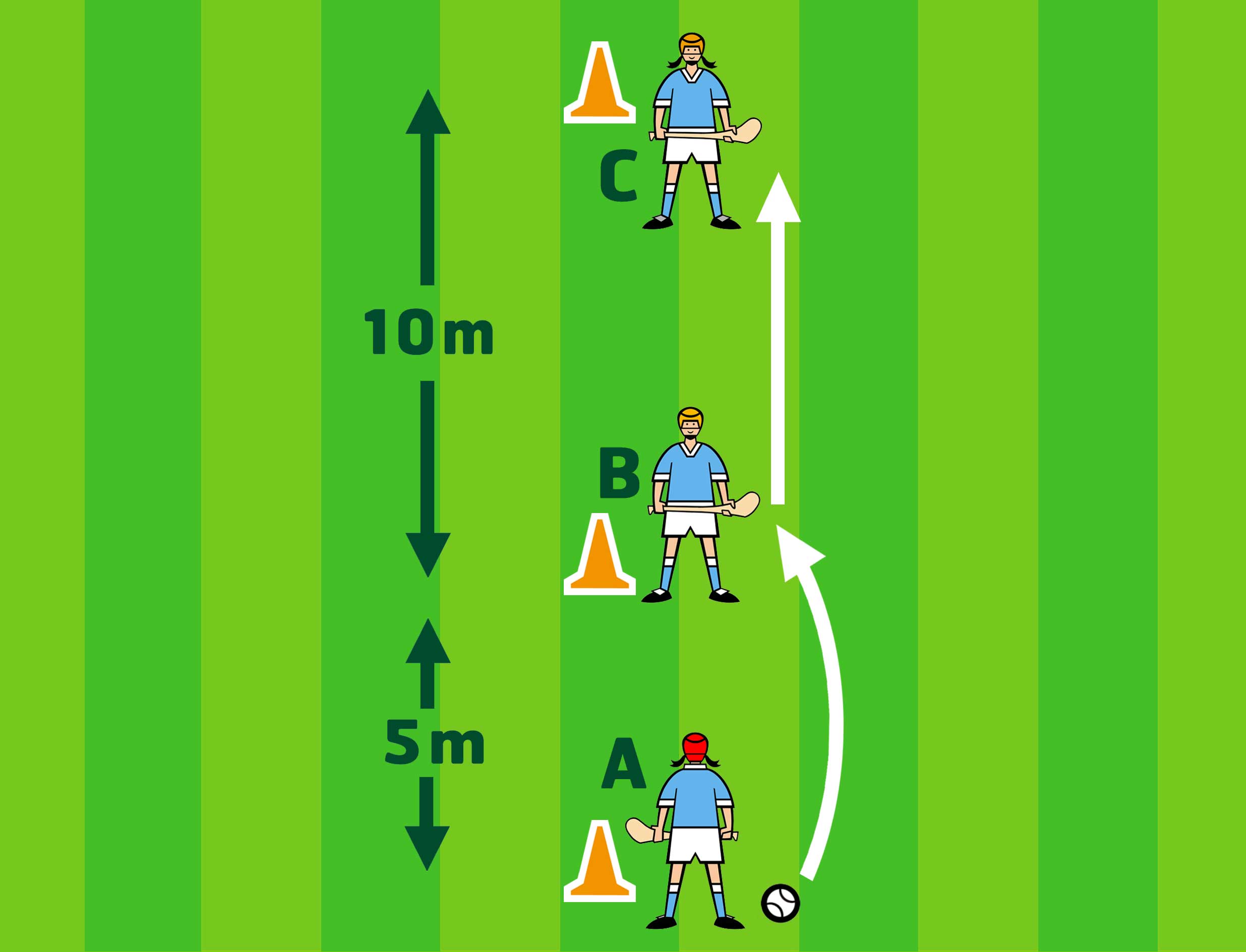 Blocking a ball overhead block pass tobar
